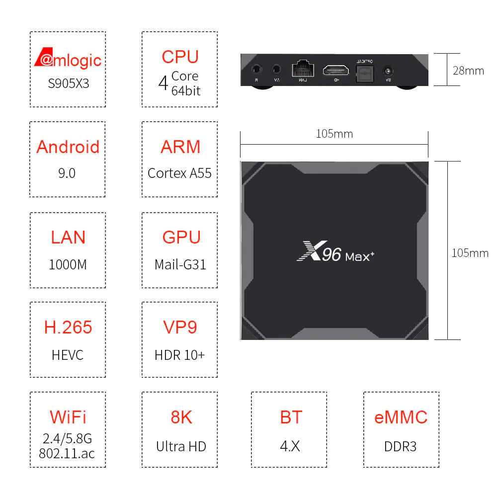 Style Loft Collection CyberStyle Wattis MAX 4K Plus Smart Wifi TV Box