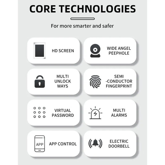 Style Loft Collection SecureStyle Intelligent Camera, Fingerprint, and Password Door Lock