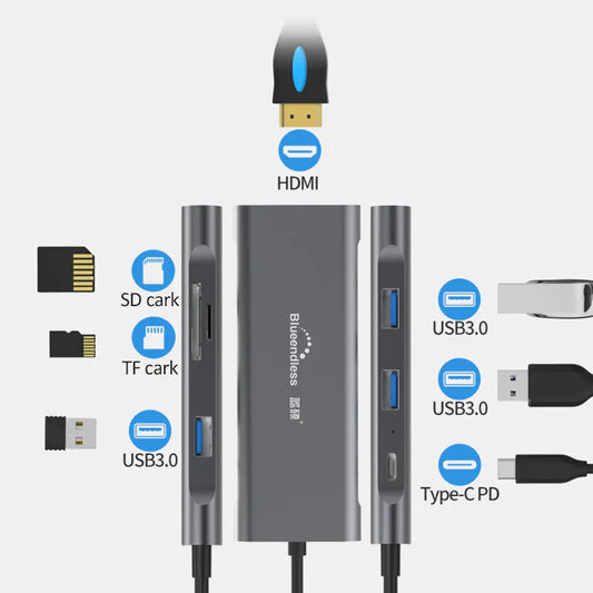 Style Loft Collection StyleTech 7 Port Multifunctional Type-C, USB, HDMI Hub