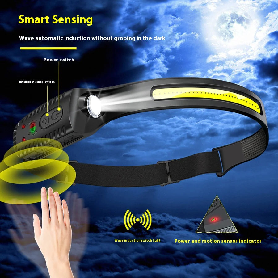 Style Loft Collection DigitalLoft Motion Sensing Type-C LED Headlamp