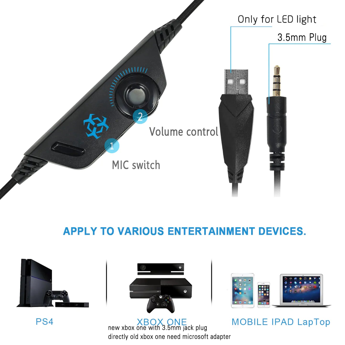 Style Loft Collection StyleTech Auralis Wired Computer Headset and Microphone