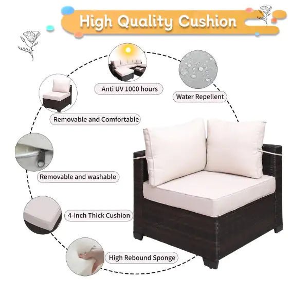 Style Loft Collection Garden Rattan Sofa Set & Coffee Table