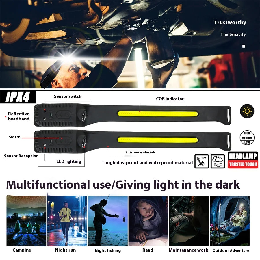 Style Loft Collection DigitalLoft Motion Sensing Type-C LED Headlamp