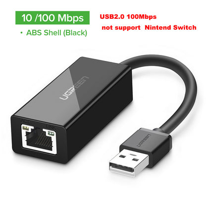 Style Loft Collection StyleTech USB to Ethernet Network Adapter