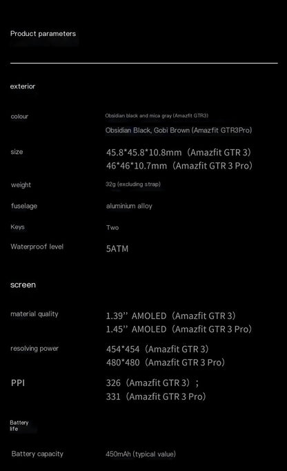 Style Loft Collection StyleTech ProTrack GPS & Health Smartwatch