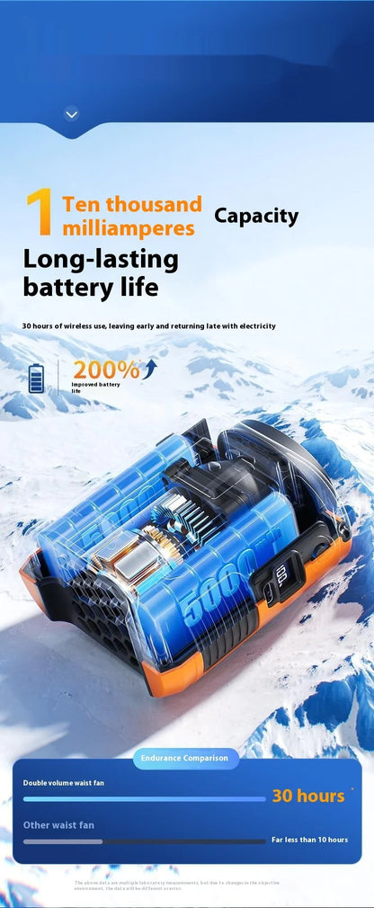 Style Loft Collection Neck or Waste Hanging Powerbank Flashlight Fan