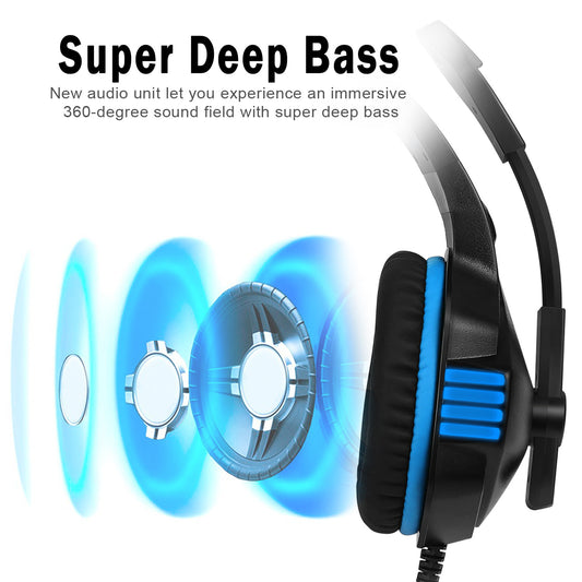 Style Loft Collection StyleTech Auralis Wired Computer Headset and Microphone