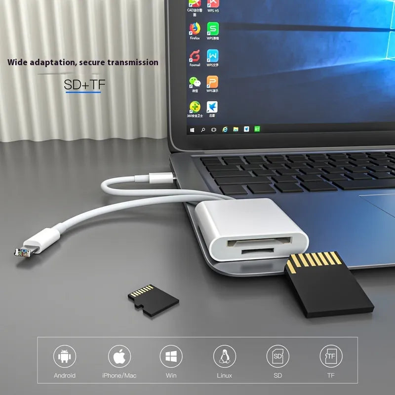 Style Loft Collection CyberStyle Type-C Multi-Card Reader Adapter