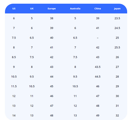 Style Loft Collection Bubble-Eyed Willys