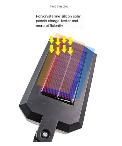 Style Loft Collection CyberStyle EcoBright Solar-Powered LED Homestead Light