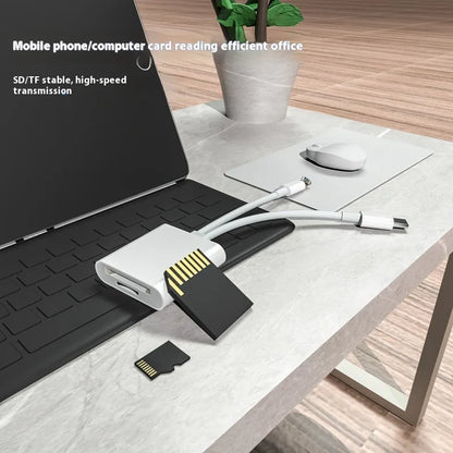 Style Loft Collection CyberStyle Type-C Multi-Card Reader Adapter