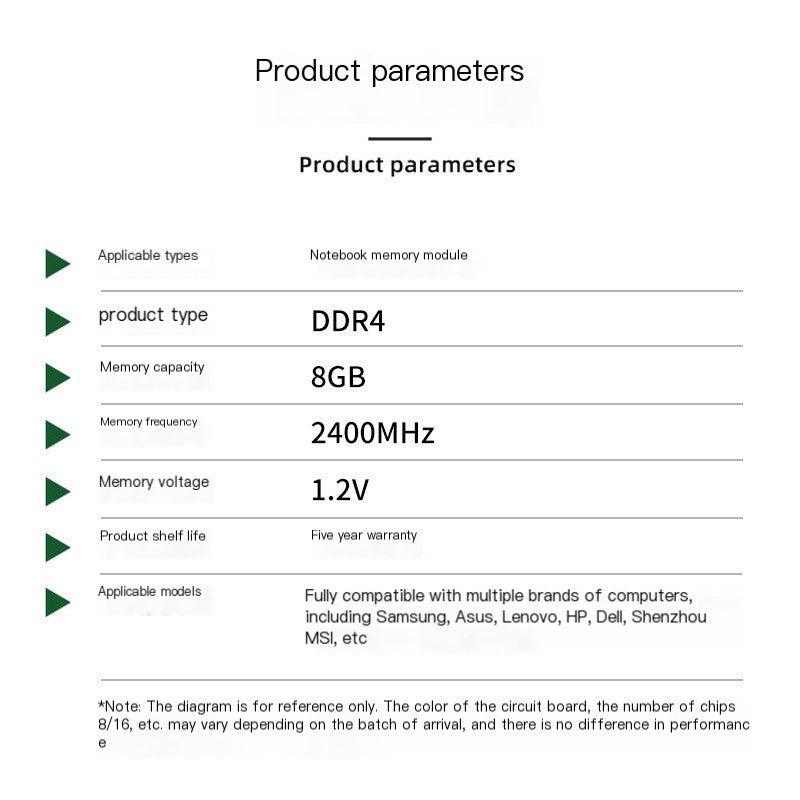 Style Loft Collection TechStyle Samsung DDR Memory Module