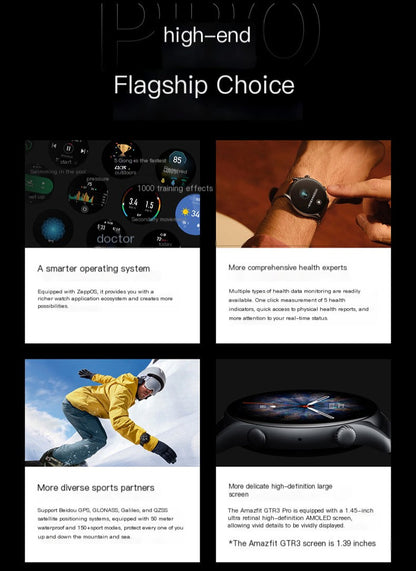 Style Loft Collection StyleTech ProTrack GPS & Health Smartwatch