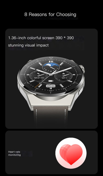 Style Loft Collection StyleTech Cygentix Pro III Smartwatch