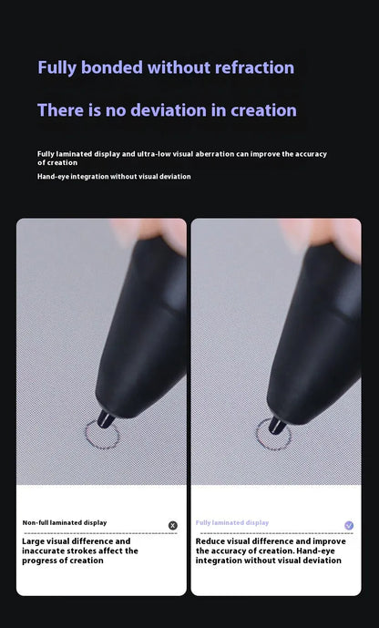 Style Loft Collection StyleTech IntegraBit Artist Tablet