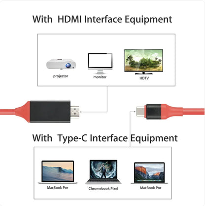 Style Loft Collection StyleTech 4K Ultra HD USB-C to HDMI Adapter