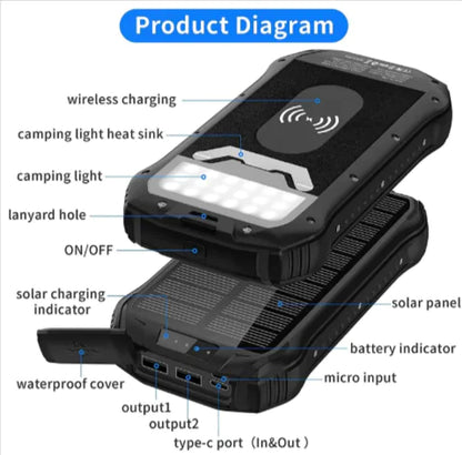 Style Loft Collection DigitalLoft Rugged Outdoor Solar Charger