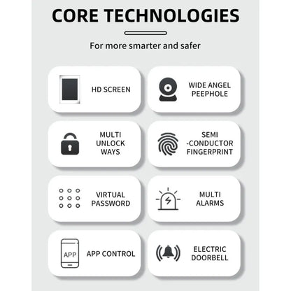 Style Loft Collection SecureStyle Intelligent Camera, Fingerprint, and Password Door Lock