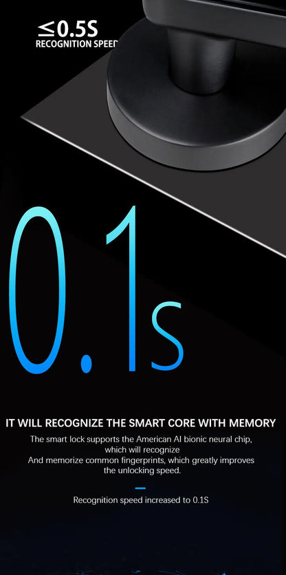 Style Loft Collection CyberSecure Smart Wifi, Bluetooth, and Fingerprint Door Lock