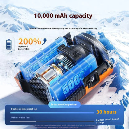 Style Loft Collection Neck or Waste Hanging Powerbank Flashlight Fan