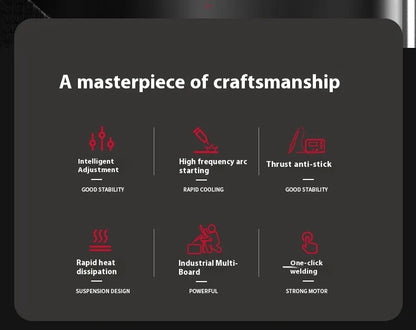 Style Loft Collection ToolStyle 110V Double Voltage Household Welding Machine