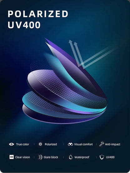 Style Loft Collection OutdoorStyle StealthVision Polarized Sunglasses