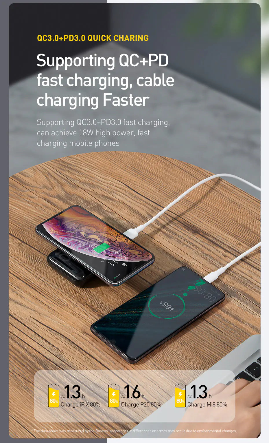Style Loft Collection CyberStyle Wireless Fast Charging Power Bank with LED Display