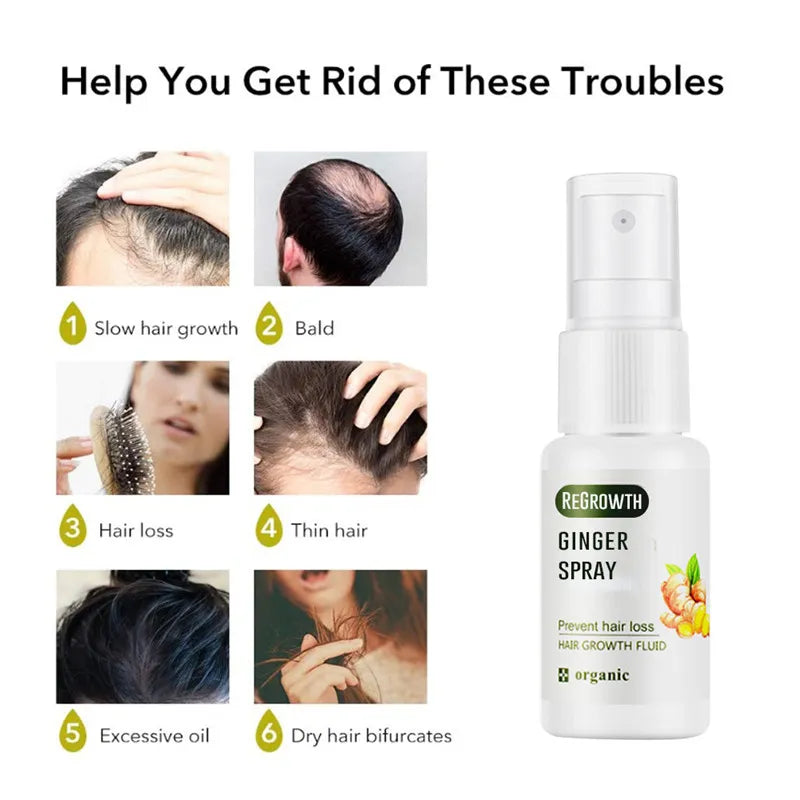 Style Loft Collection Liquid Ginger Hair Growth and Scalp Nutrition Spray