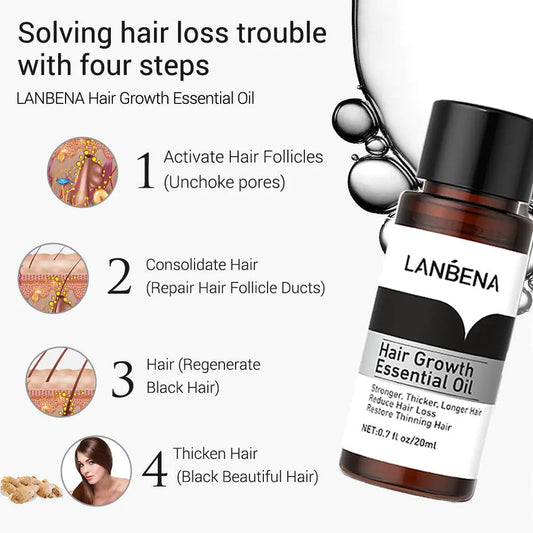 Style Loft Collection Hair Growth Essential Oil 20ml