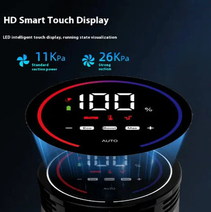 Style Loft Collection HomeStyle Supreme Vortex Professional Wireless Vacuum Cleaner