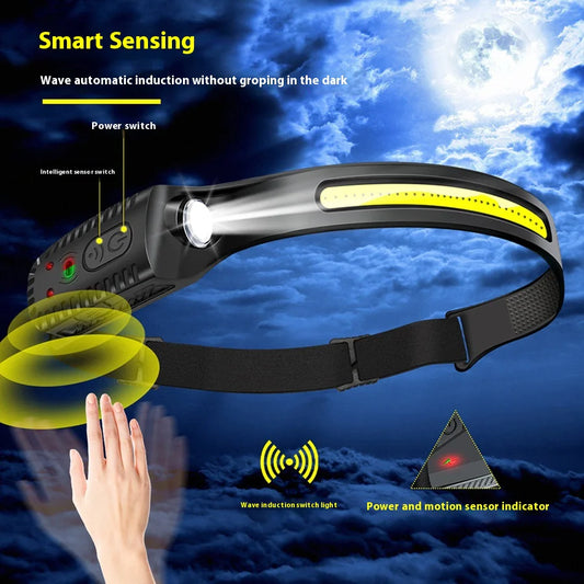 Style Loft Collection DigitalLoft Motion Sensing Type-C LED Headlamp