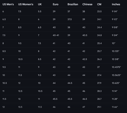 Style Loft Collection LoftStyleAthletics Curve Crafter Pro 3 Cleats