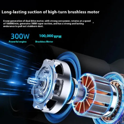 Style Loft Collection HomeStyle Supreme Vortex Professional Wireless Vacuum Cleaner