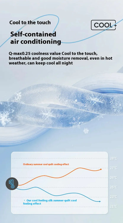 Style Loft Collection Ice Silk Summer Blanket