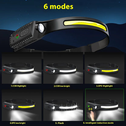 Style Loft Collection DigitalLoft Motion Sensing Type-C LED Headlamp