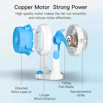 Style Loft Collection Turbo Air Circulation Fan