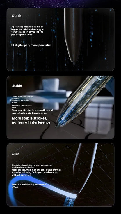 Style Loft Collection StyleTech IntegraBit Artist Tablet