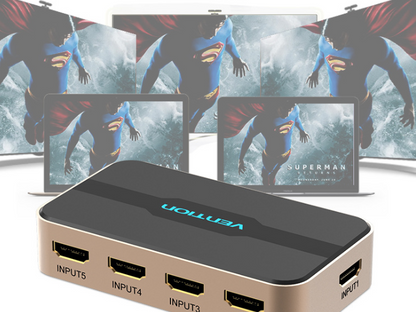 Style Loft Collection StyleTech 4K Ultra HD 5-in-1 HDMI Remote Control Switcher