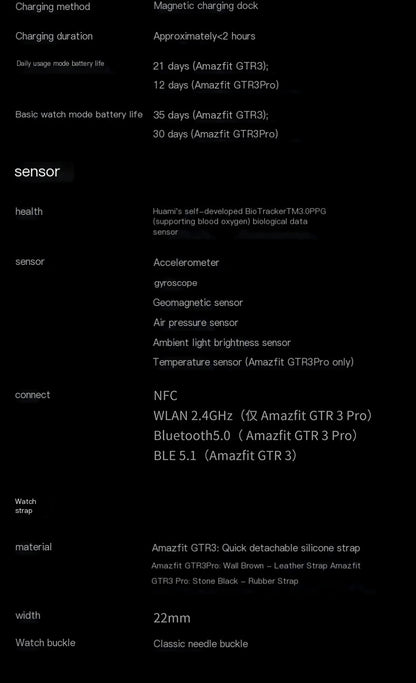 Style Loft Collection StyleTech ProTrack GPS & Health Smartwatch