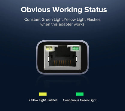 Style Loft Collection StyleTech USB to Ethernet Network Adapter