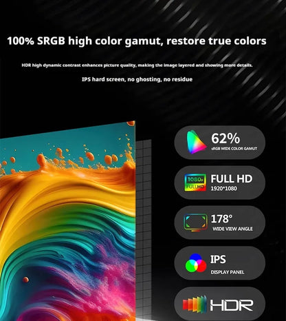 Style Loft Collection CyberStyle 14-inch 1080p Two-Screen Rotatable Laptop Monitors