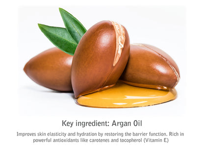 Style Loft Collection Nutritive Nails Elixir