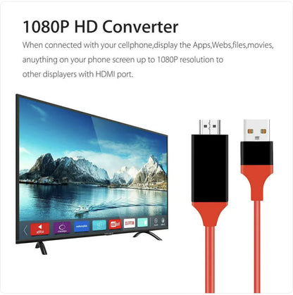 Style Loft Collection StyleTech 4K Ultra HD USB-C to HDMI Adapter