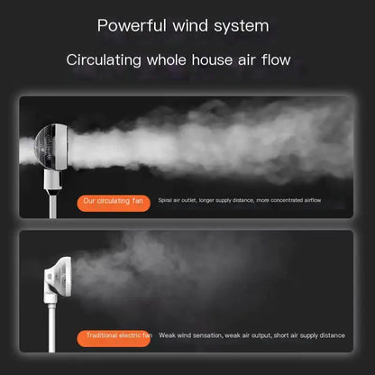 Style Loft Collection Air Circulation Turbo Floor and Table Fan