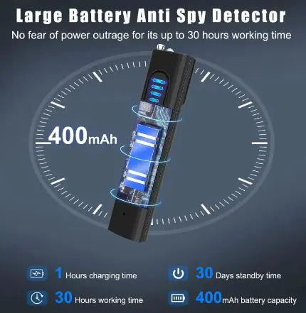 Style Loft Collection SecureStyle Hidden Camera and Audio Recorder Detector