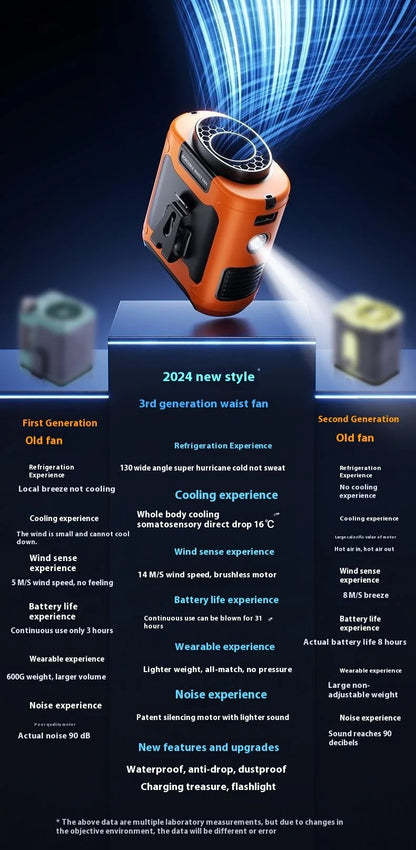 Style Loft Collection Neck or Waste Hanging Powerbank Flashlight Fan