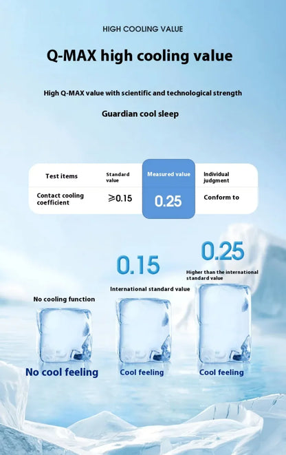 Style Loft Collection Ice Silk Summer Blanket