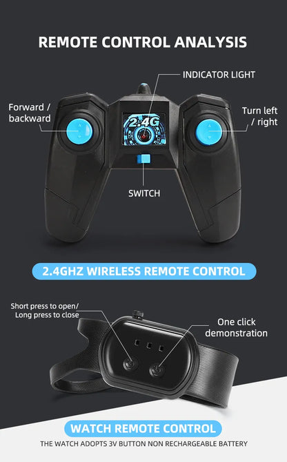 Style Loft Collection Amphibious Number One Stunna Off-Road Waterproof Remote Control Beast