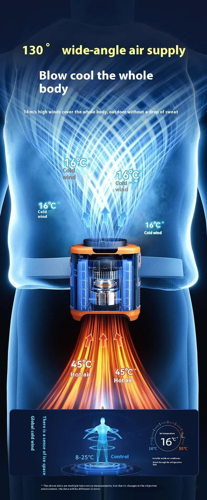 Style Loft Collection Neck or Waste Hanging Powerbank Flashlight Fan